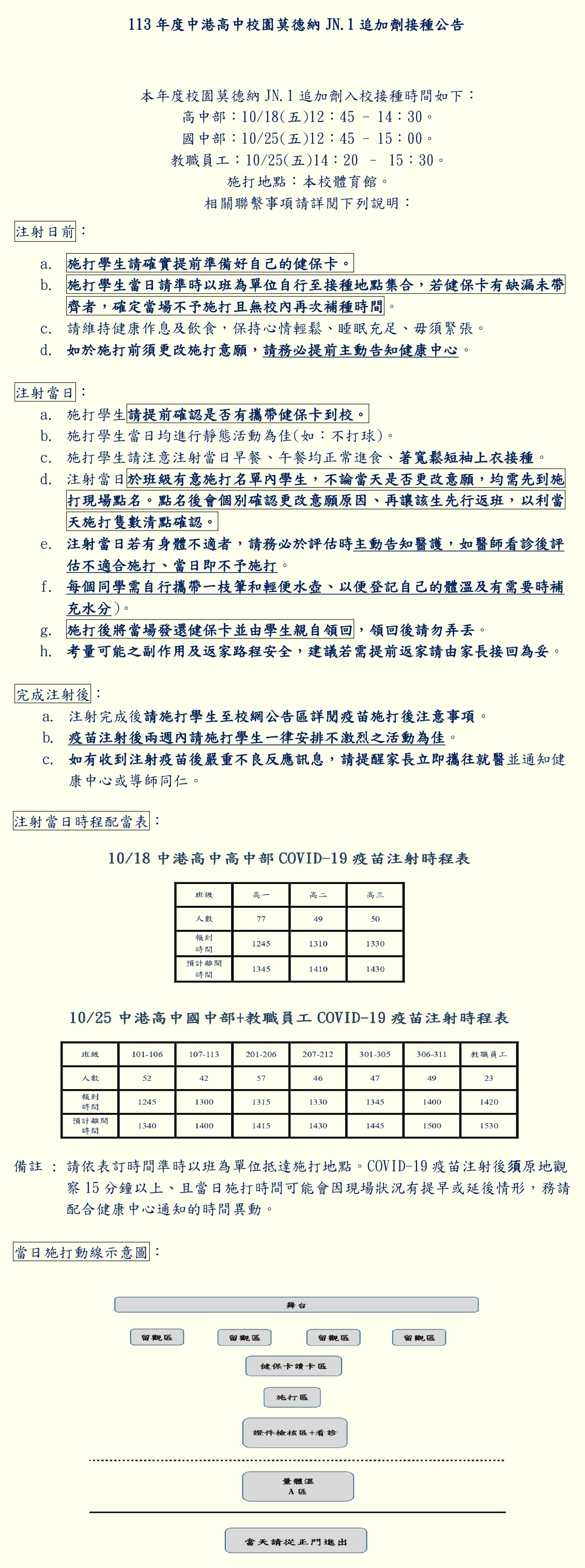 113JN1疫苗施打前公告及流程表