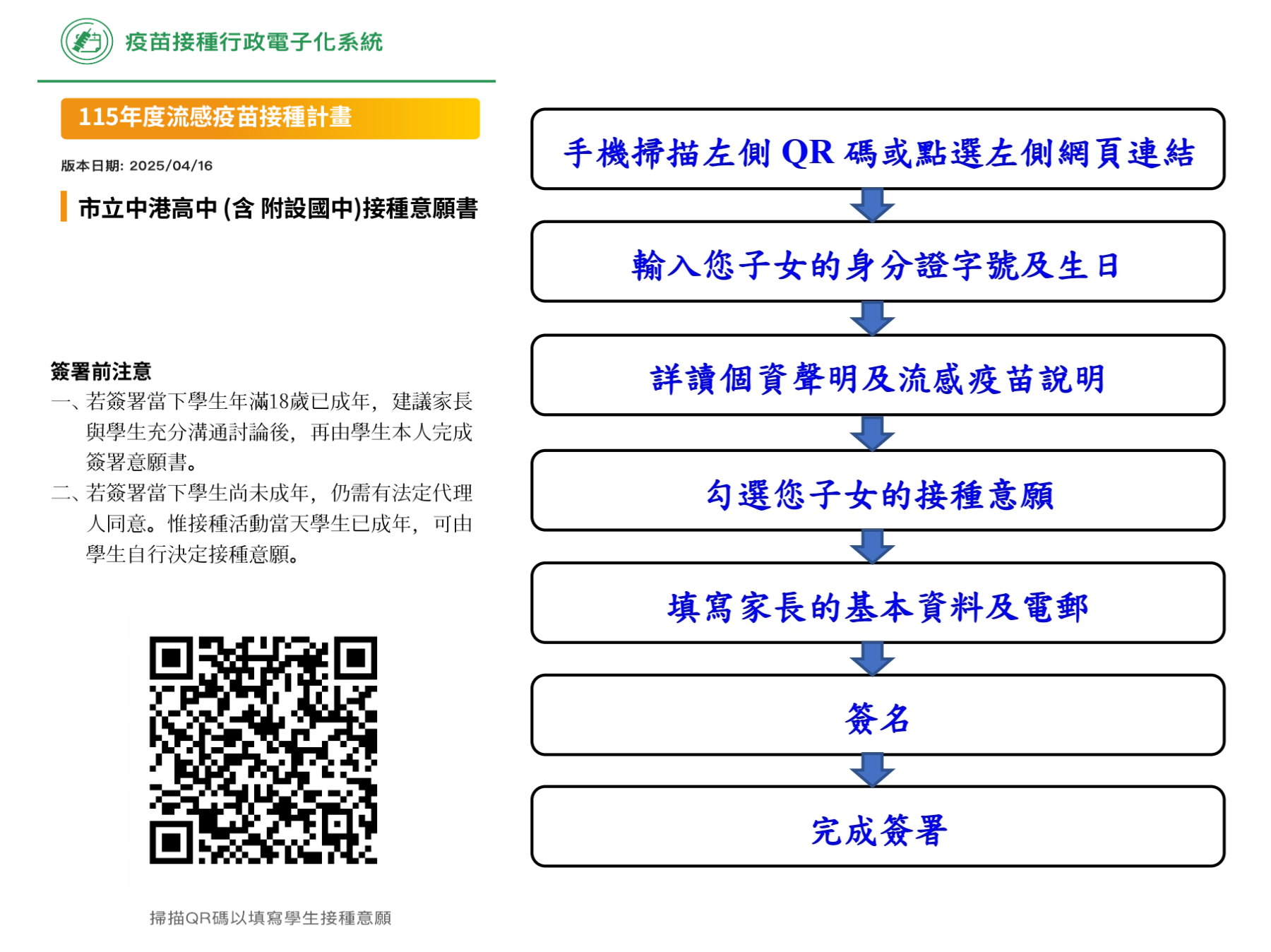流感簽署家長說明圖