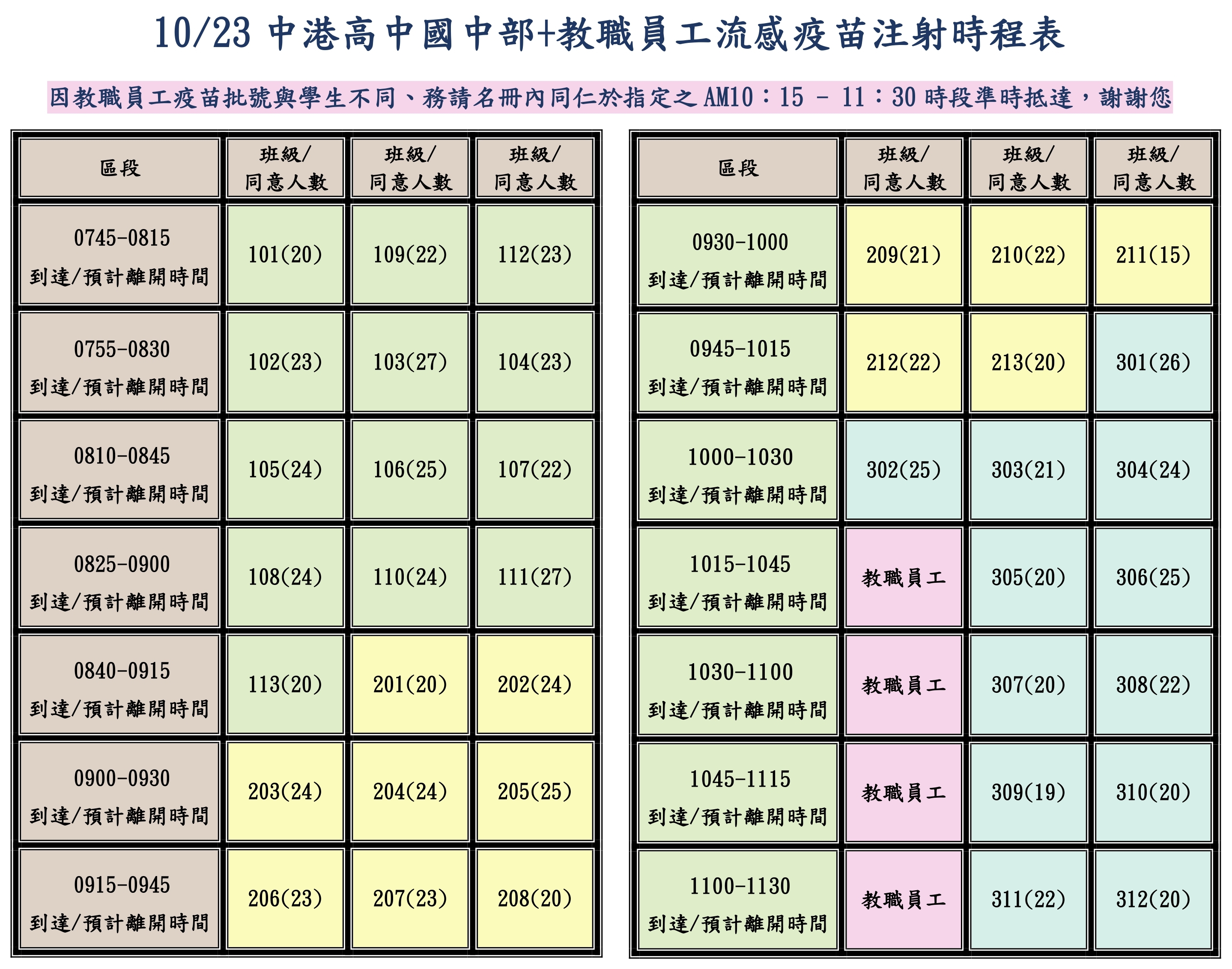 114國中及教職員流感接種時程表