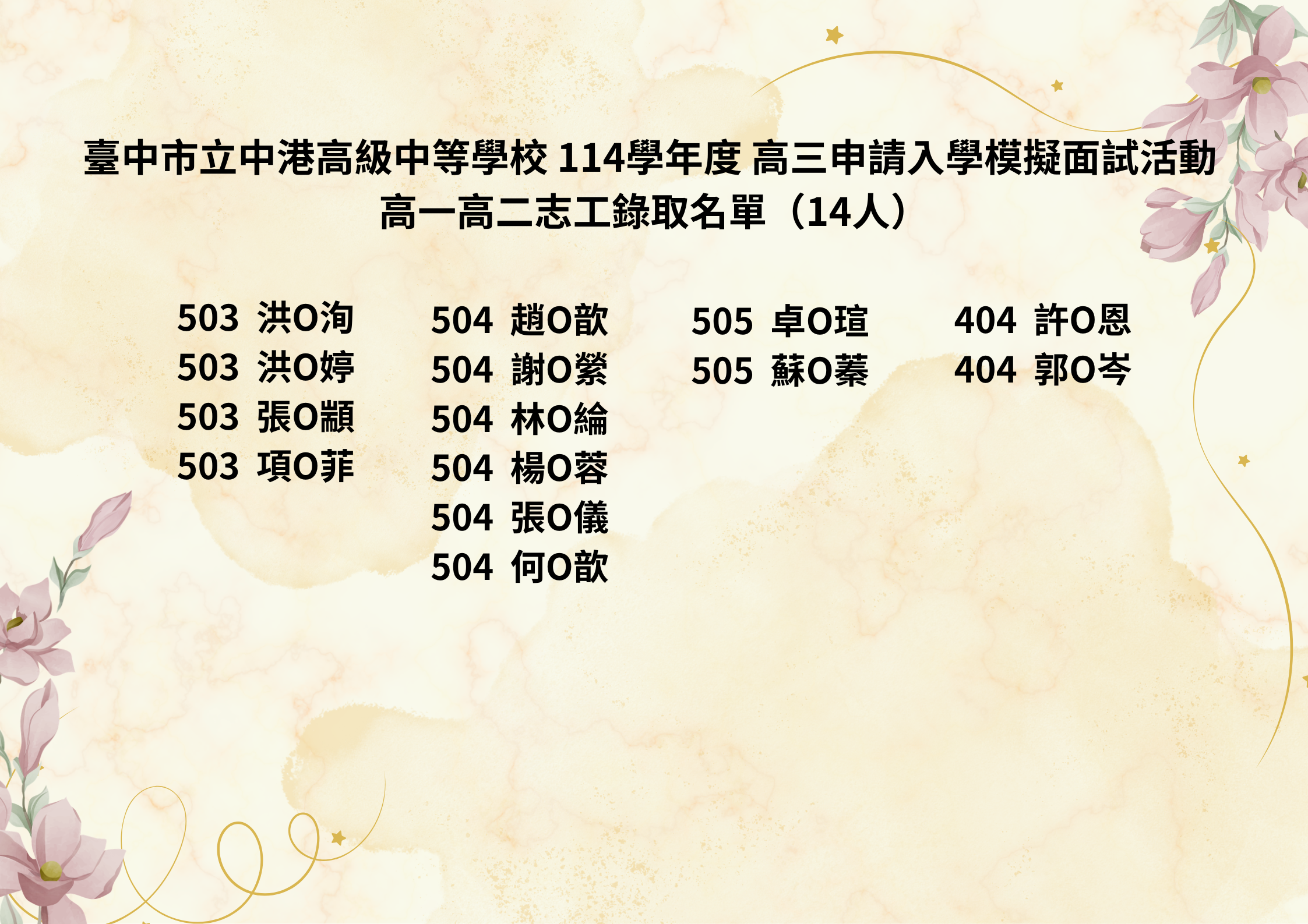 高二錄取志工名單