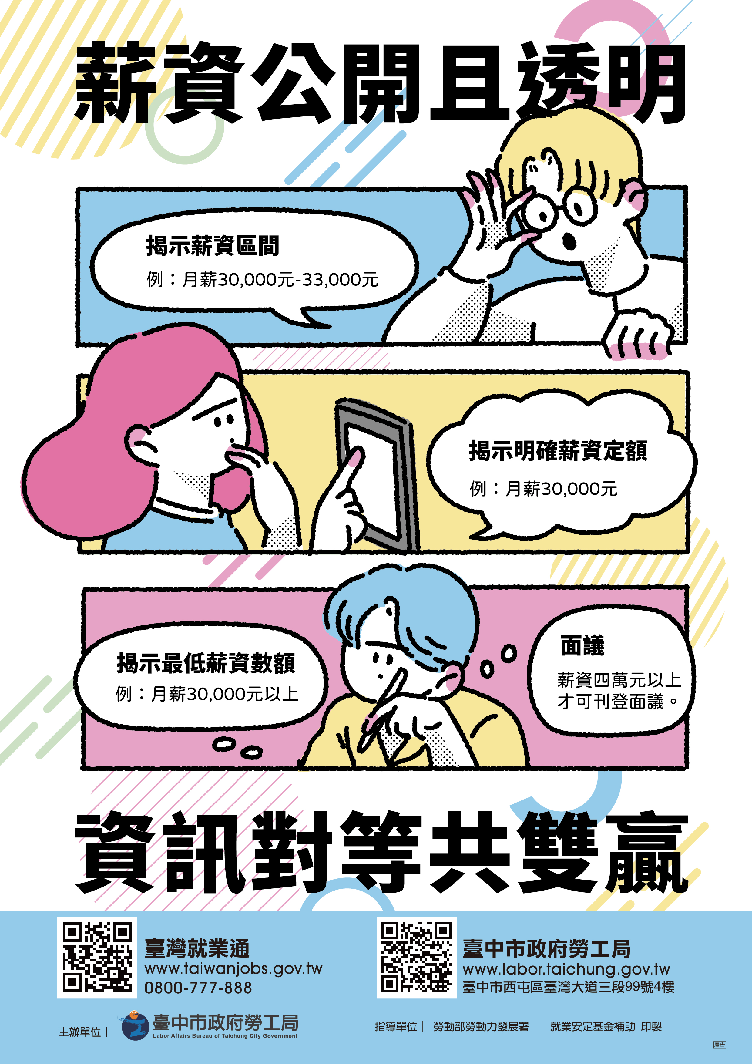 薪資揭示海報
