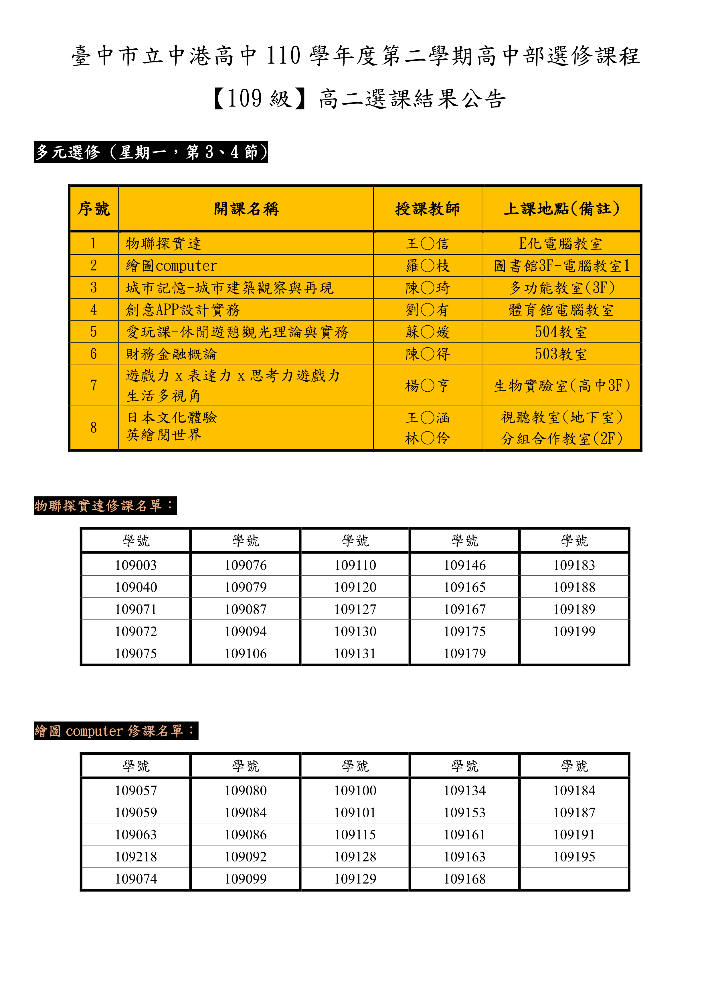 高二01