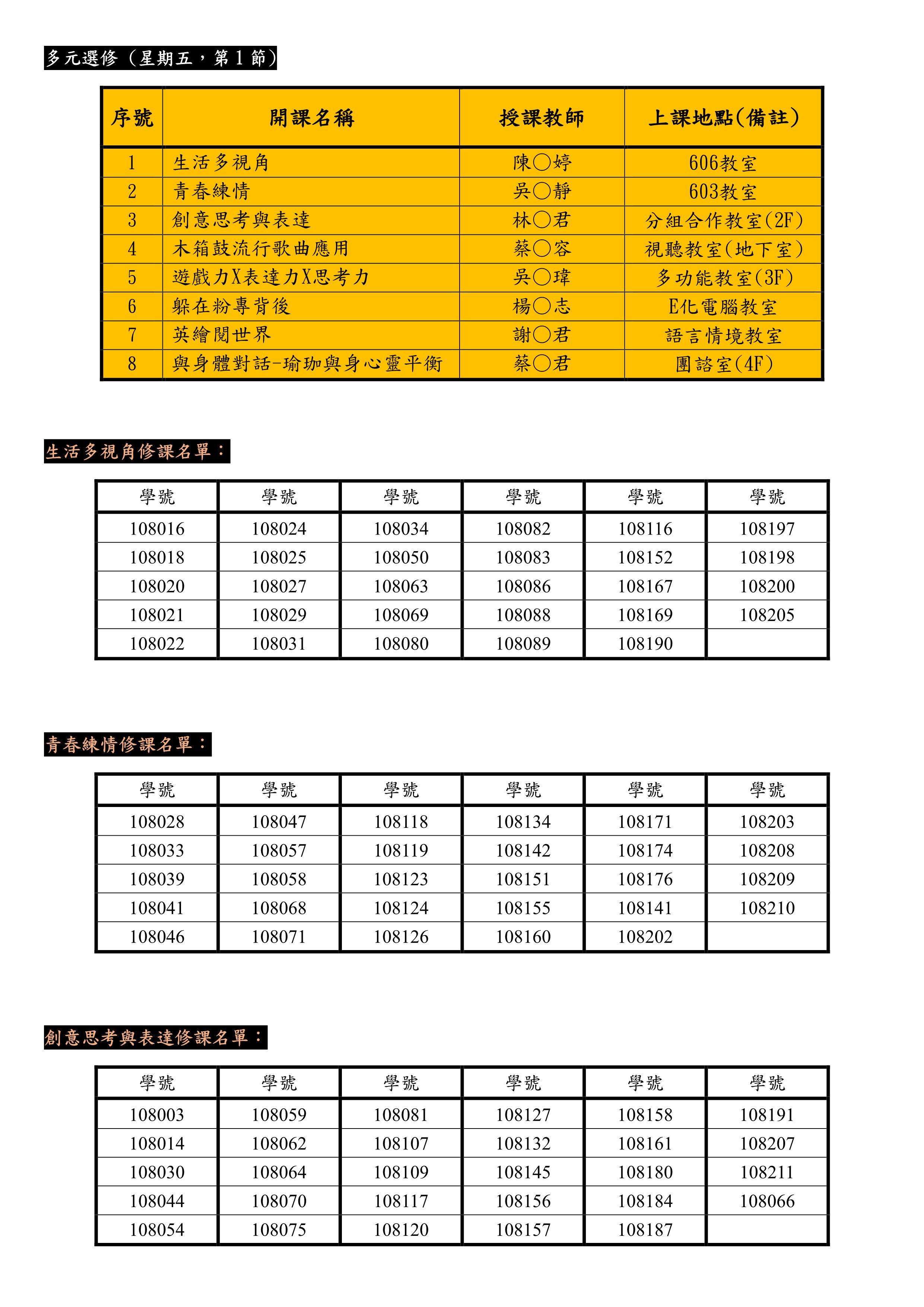 高三04