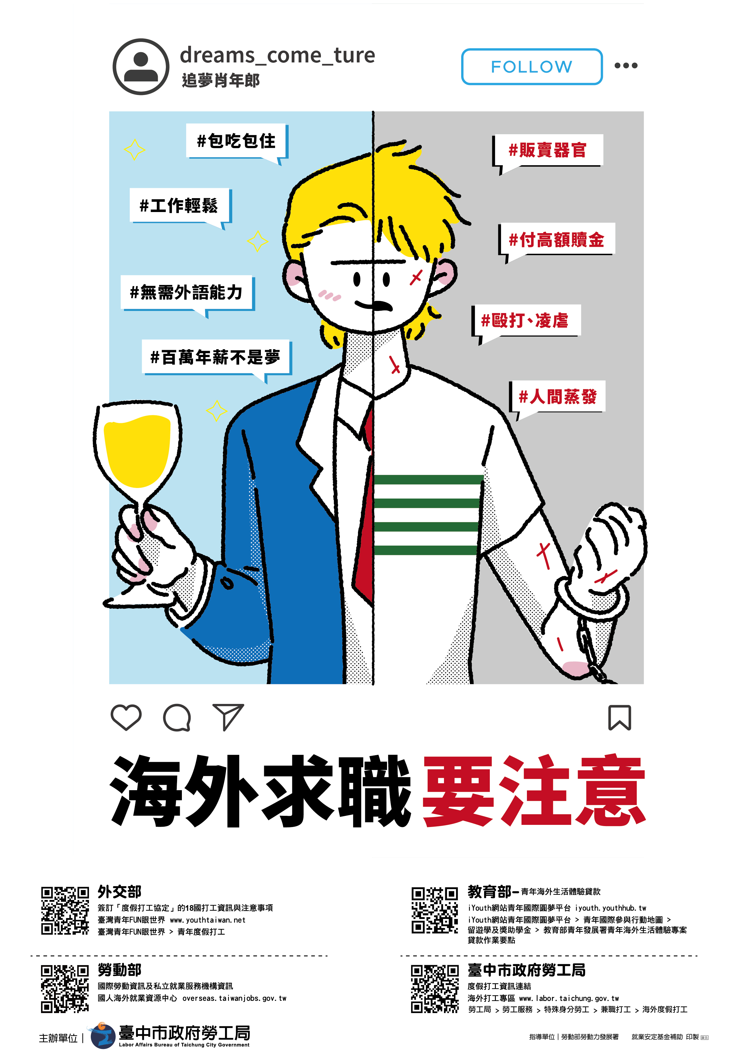海外打工海報