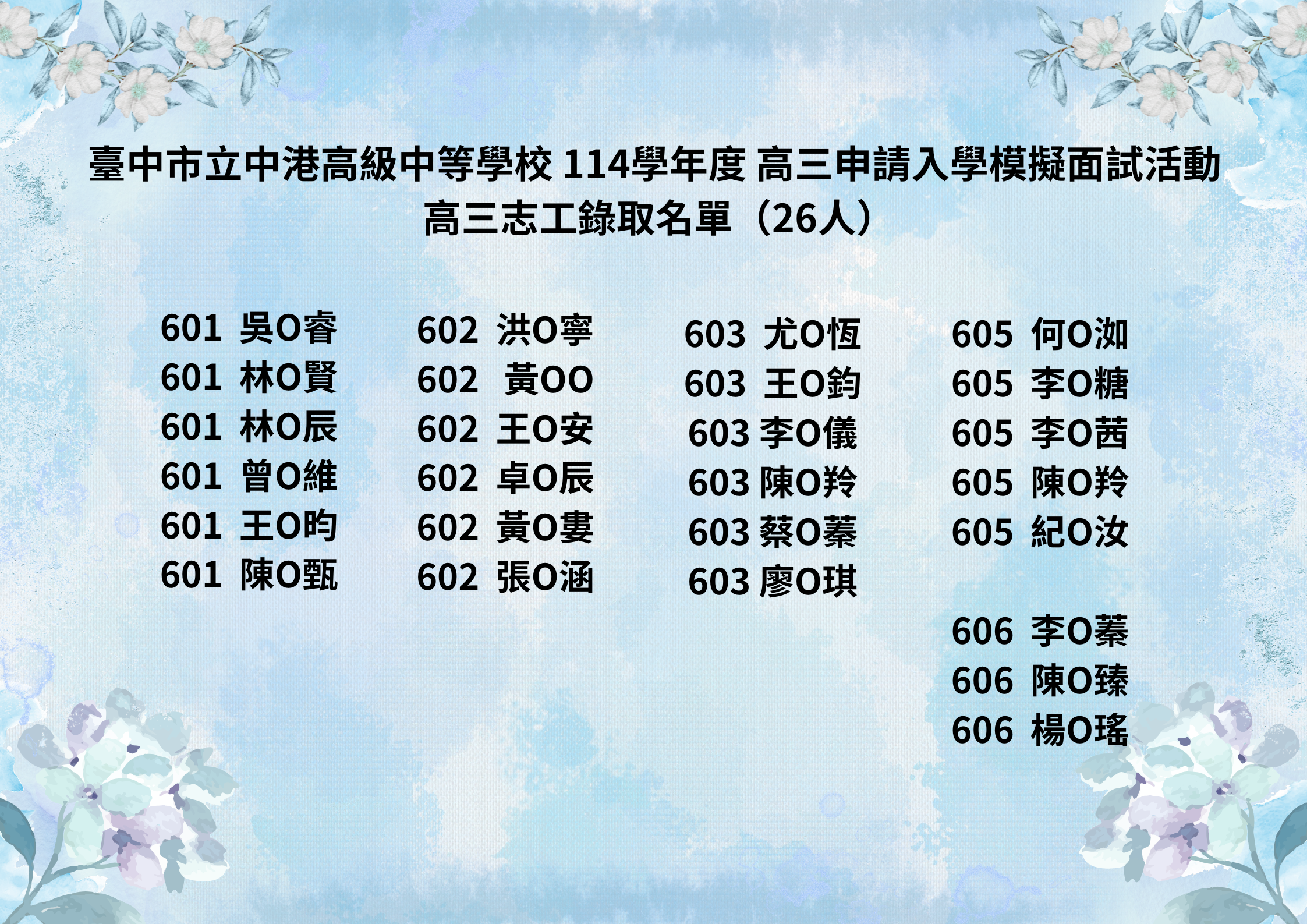 高三志工錄取名單