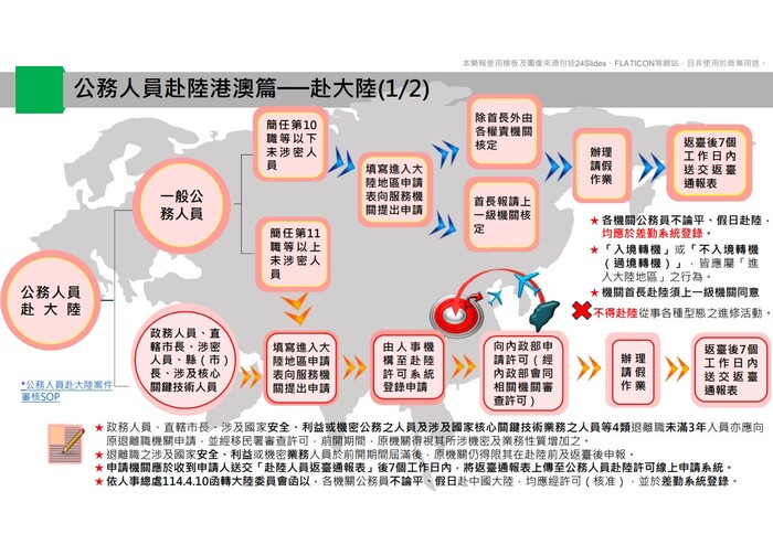1(另開新視窗/jpg檔)圖片