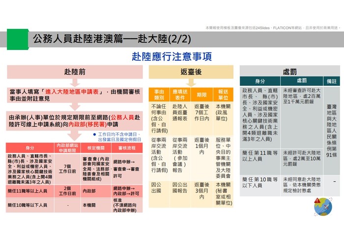2(另開新視窗/jpg檔)圖片