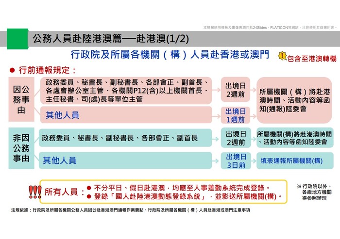 3(另開新視窗/jpg檔)圖片