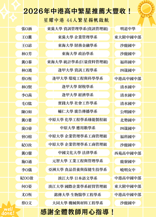 115年繁星推薦表現優異(另開新視窗/png檔)圖片