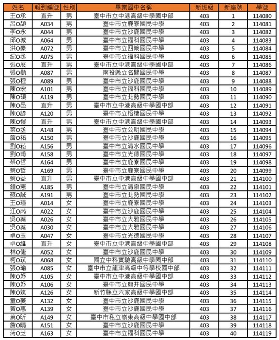 403(另開新視窗/jpg檔)圖片