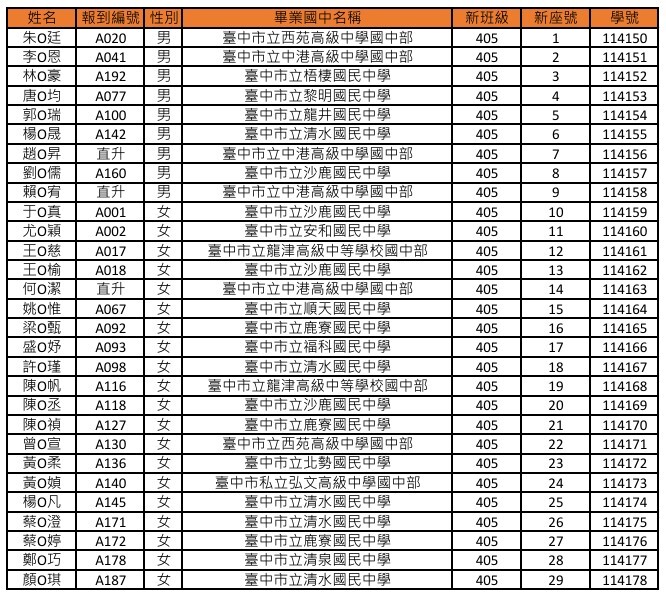 405(另開新視窗/jpg檔)圖片