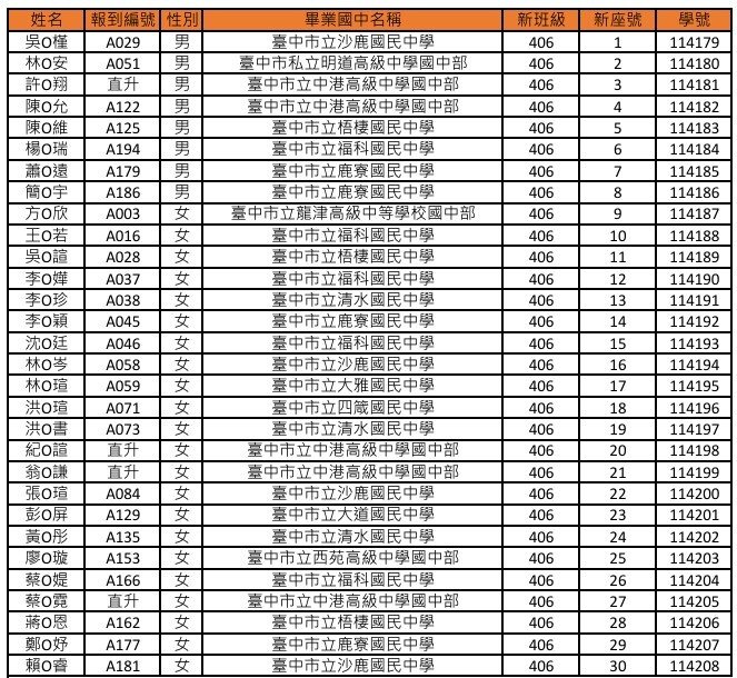 406(另開新視窗/jpg檔)圖片
