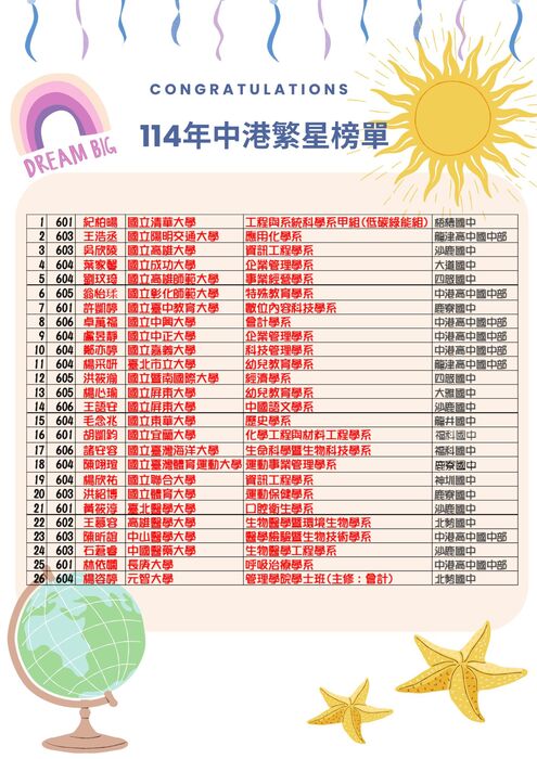 114中港繁星