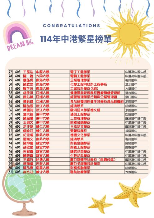 114中港繁星