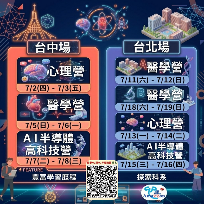 中山醫學大學心理學系辦理大學學系探索活動宣傳海報(另開新視窗/png檔)圖片