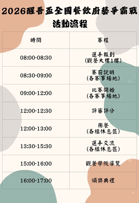2026醒吾盃全餐飲廚藝爭霸戰活動流程