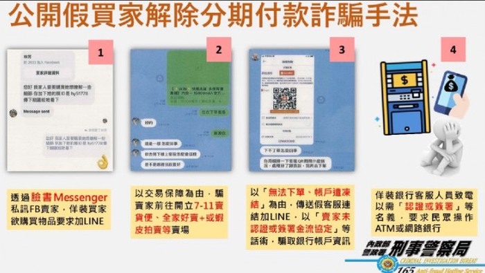 分期付款詐騙手法(另開新視窗/jpg檔)圖片
