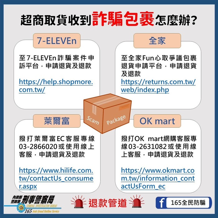 詐騙包裹防詐資訊(另開新視窗/jpg檔)圖片