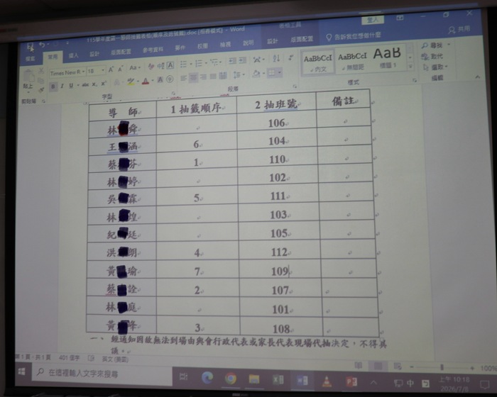 抽籤結果
