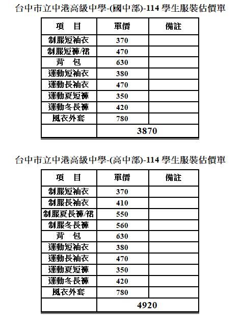 服裝價目表(另開新視窗/jpg檔)圖片
