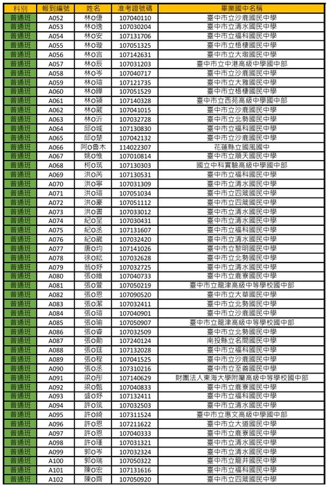 普通班2(另開新視窗/jpg檔)圖片