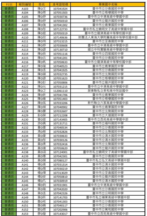 普通班3(另開新視窗/jpg檔)圖片