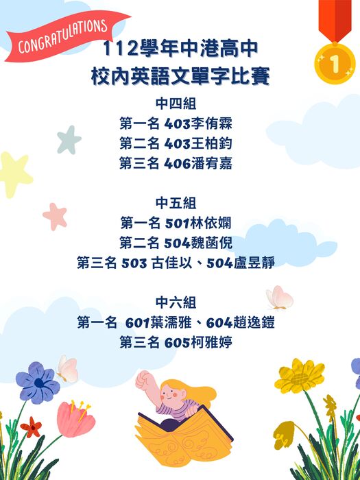 公告：112學年度校內高中部夢想力英文單字比賽得獎名單，恭喜以下同學，並感謝指導老師的辛勞。(更新頒獎相片)(另開新視窗/jpg檔)圖片
