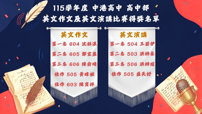 獲獎名單