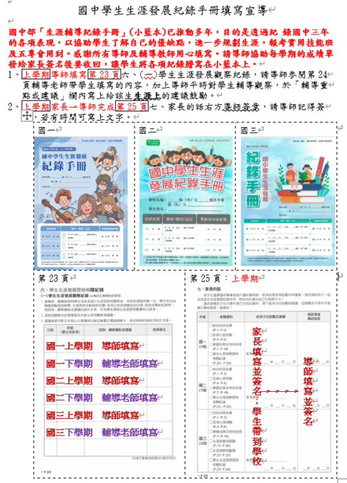 國中學生生涯發展紀錄手冊填寫宣導