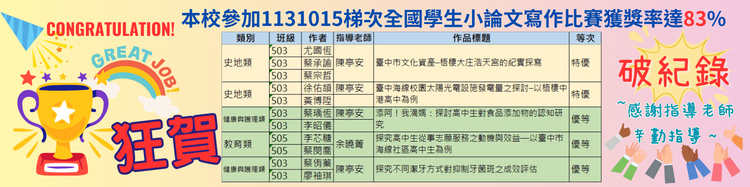 連結到全國高中小論文寫作比賽大放異彩