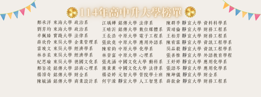 114年高中升大學榜單