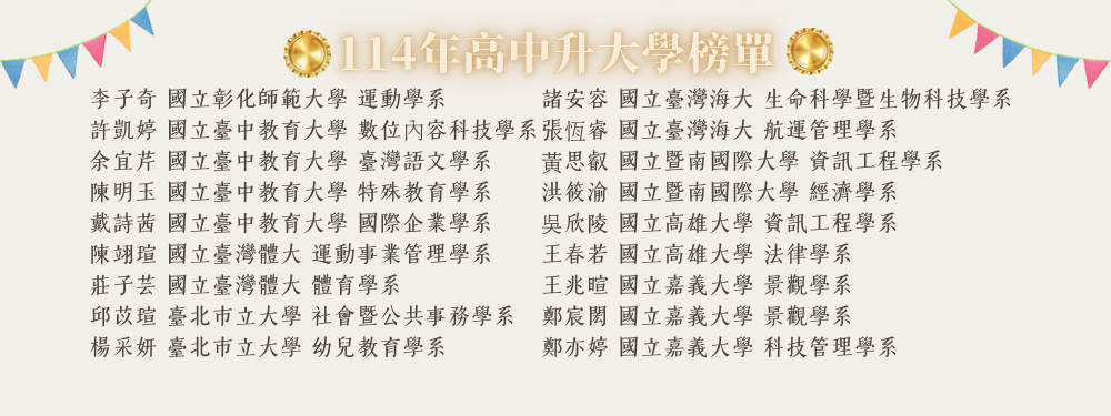 114年高中升大學榜單