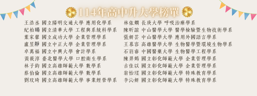 114年高中升大學榜單