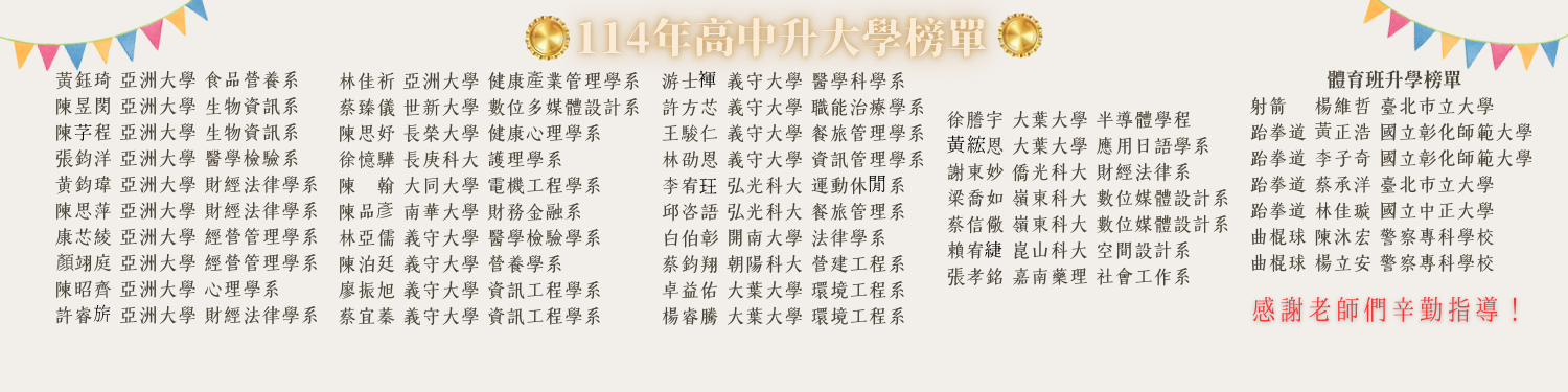 114年高中升大學榜單