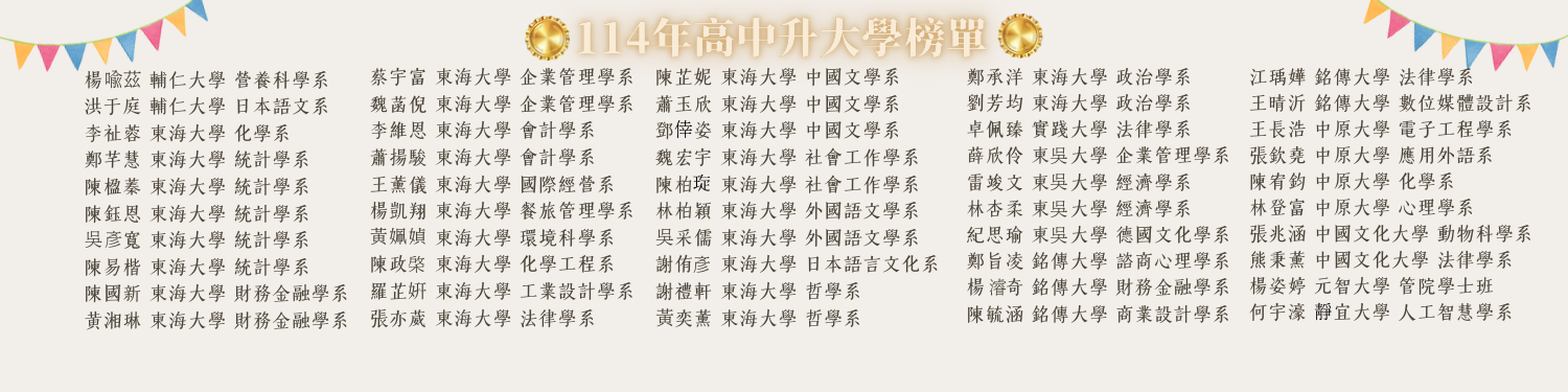 114年高中升大學榜單