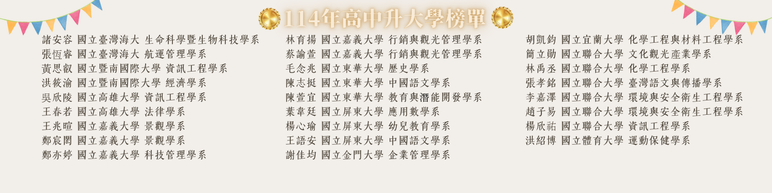 114年高中升大學榜單