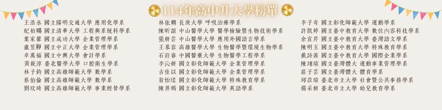 114年高中升大學榜單