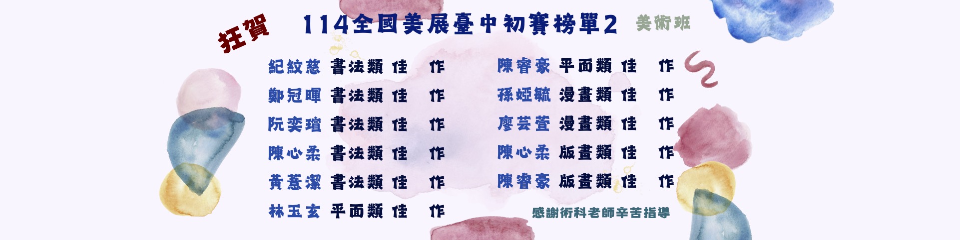 全國美展初賽美術班成績
