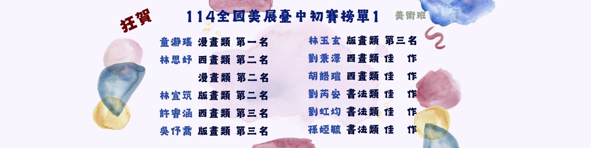 全國美展初賽美術班成績