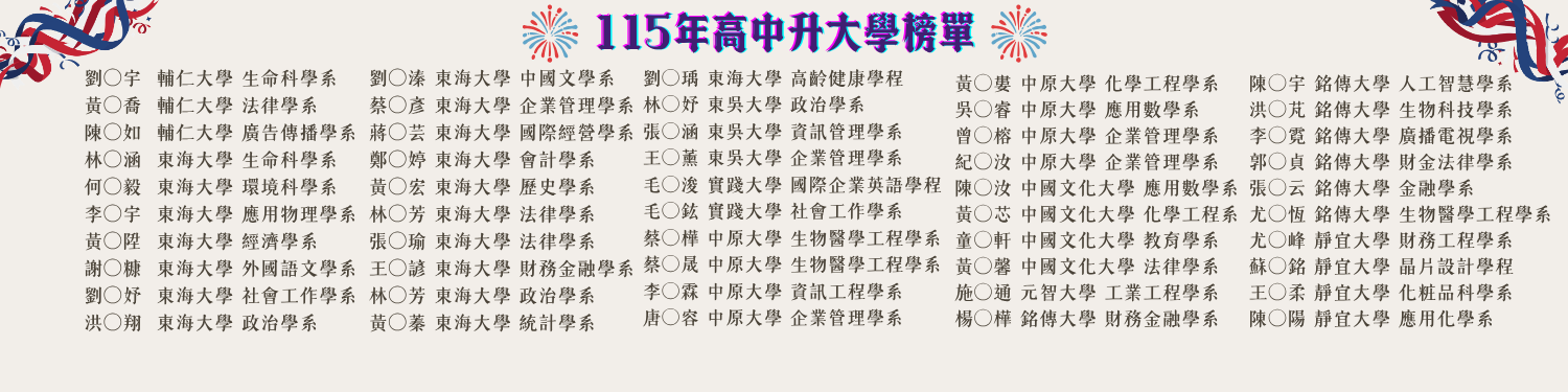 115年高中部升大學榜單